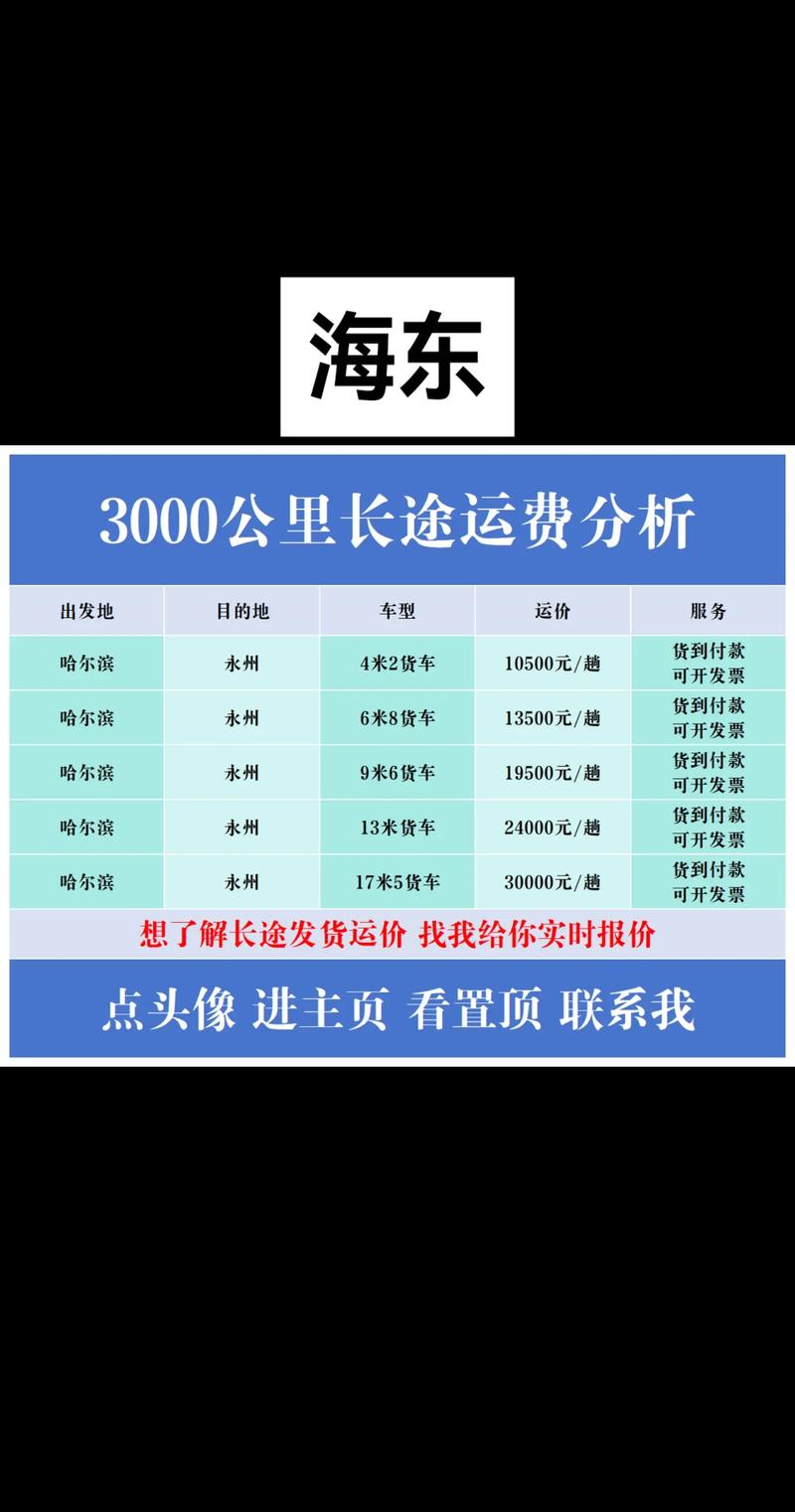 船运代理